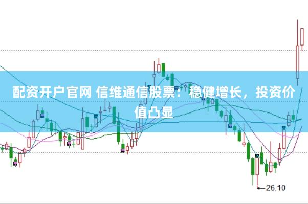 配資開戶官網 信維通信股票：穩健增長，投資價值凸顯