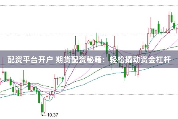 配資平臺開戶 期貨配資秘籍：輕松撬動資金杠桿