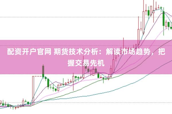 配資開戶官網 期貨技術分析：解讀市場趨勢，把握交易先機