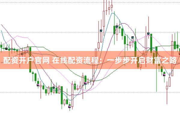 配資開戶官網(wǎng) 在線配資流程：一步步開啟財(cái)富之路