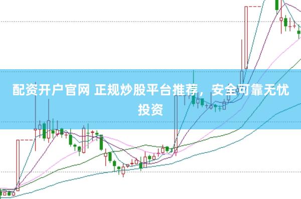 配資開戶官網 正規炒股平臺推薦，安全可靠無憂投資