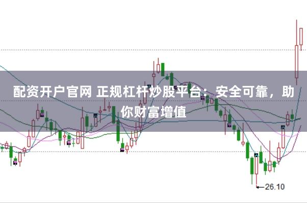 配資開戶官網(wǎng) 正規(guī)杠桿炒股平臺(tái)：安全可靠，助你財(cái)富增值