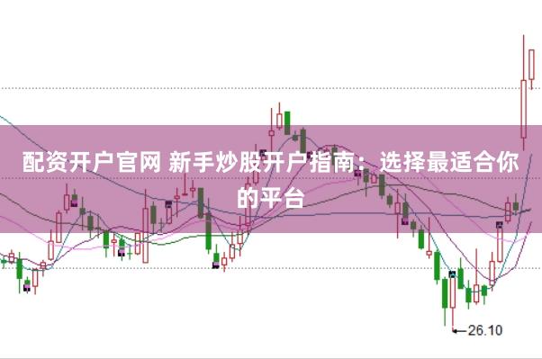 配資開戶官網(wǎng) 新手炒股開戶指南：選擇最適合你的平臺