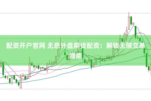 配資開戶官網 無息外盤期貨配資：解鎖無限交易潛能