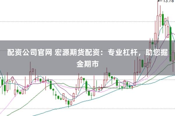 配資公司官網(wǎng) 宏源期貨配資：專業(yè)杠桿，助您掘金期市