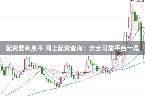 配資要利息不 網(wǎng)上配資查詢：安全可靠平臺(tái)一覽